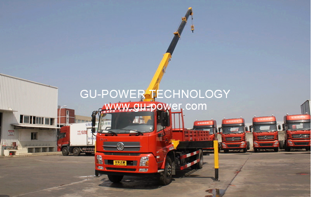 GU-POWER TECHNOLOGY