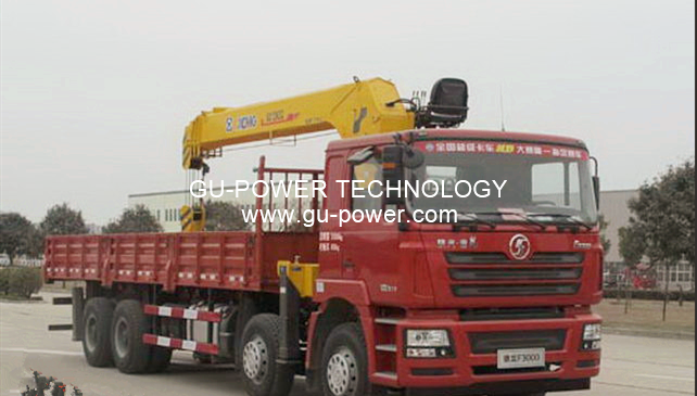 GU-POWER TECHNOLOGY
