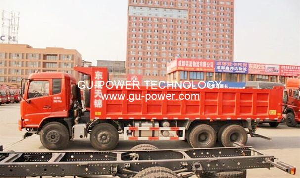 GU-POWER TECHNOLOGY