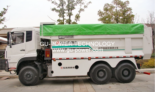 GU-POWER TECHNOLOGY