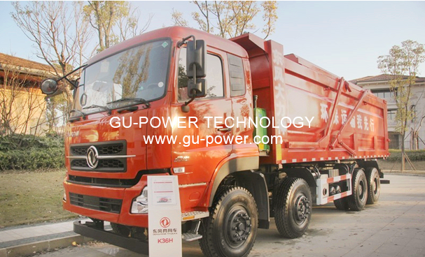 GU-POWER TECHNOLOGY