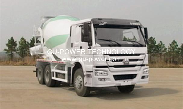 GU-POWER TECHNOLOGY