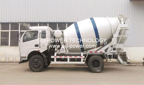 GU-POWER TECHNOLOGY