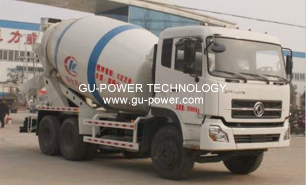 GU-POWER TECHNOLOGY