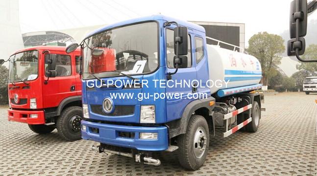 GU-POWER TECHNOLOGY