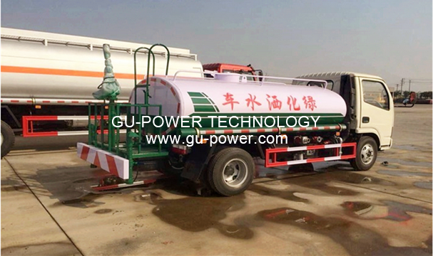 GU-POWER TECHNOLOGY