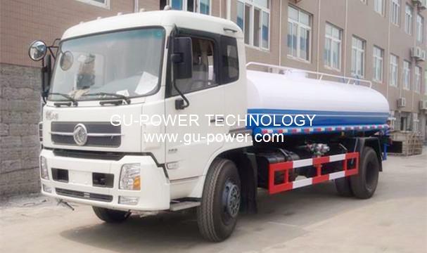 GU-POWER TECHNOLOGY