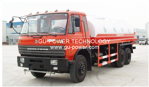 GU-POWER TECHNOLOGY