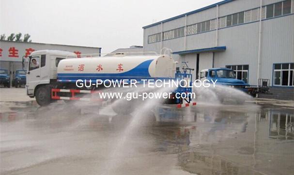 GU-POWER TECHNOLOGY