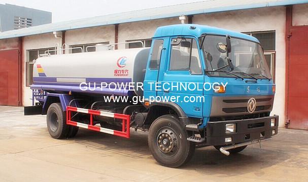 GU-POWER TECHNOLOGY