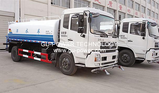 GU-POWER TECHNOLOGY