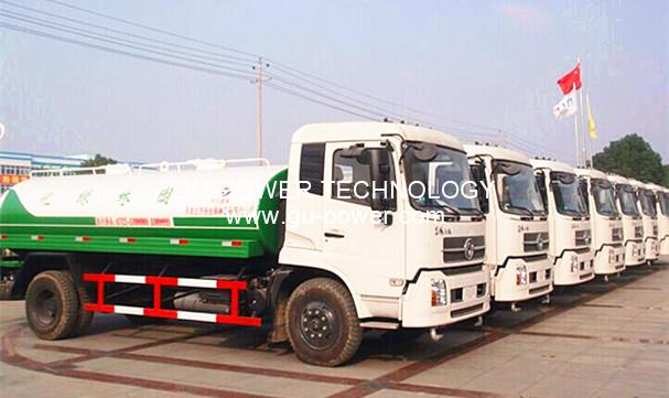 GU-POWER TECHNOLOGY
