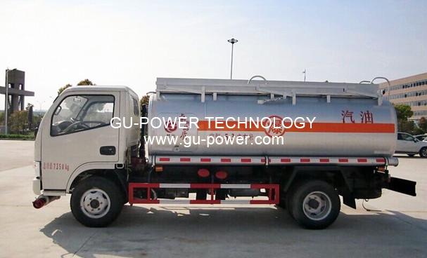 GU-POWER TECHNOLOGY