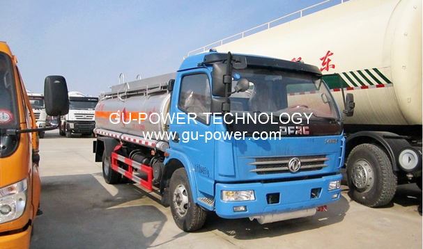 GU-POWER TECHNOLOGY