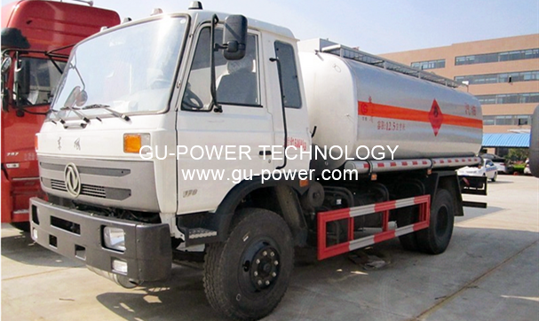 GU-POWER TECHNOLOGY