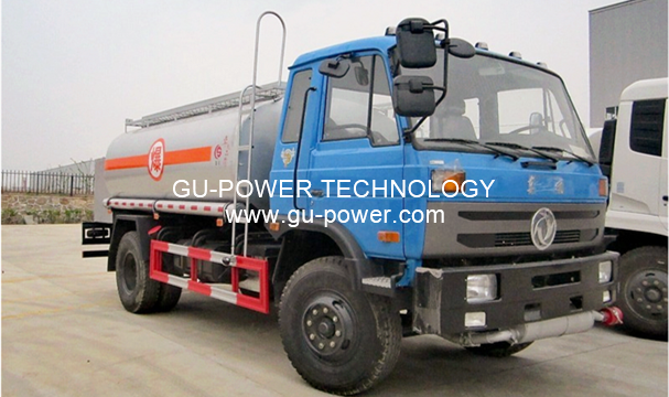 GU-POWER TECHNOLOGY
