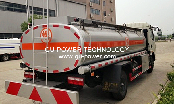 GU-POWER TECHNOLOGY