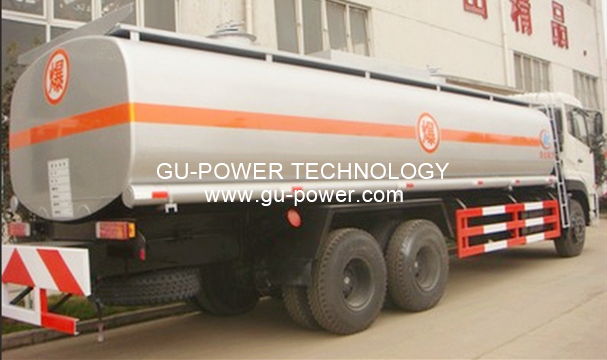 GU-POWER TECHNOLOGY