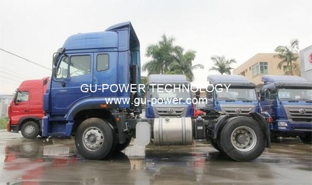 GU-POWER TECHNOLOGY