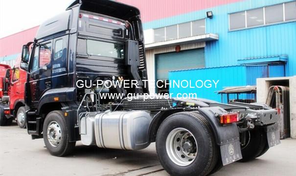 GU-POWER TECHNOLOGY