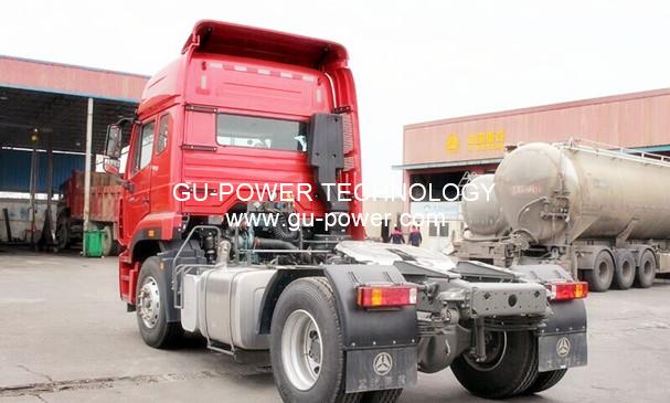GU-POWER TECHNOLOGY