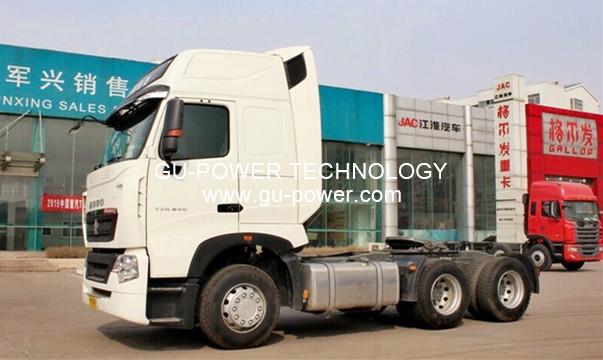 GU-POWER TECHNOLOGY