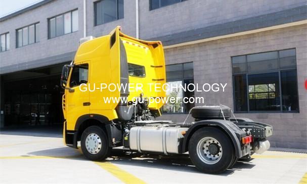 GU-POWER TECHNOLOGY