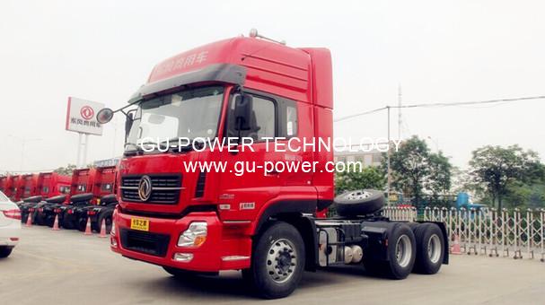 GU-POWER TECHNOLOGY