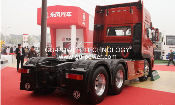 GU-POWER TECHNOLOGY