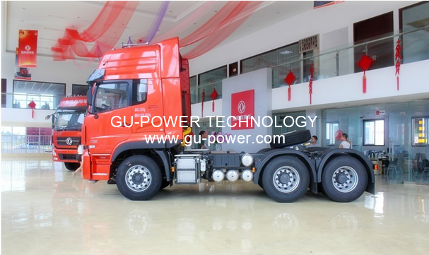 GU-POWER TECHNOLOGY