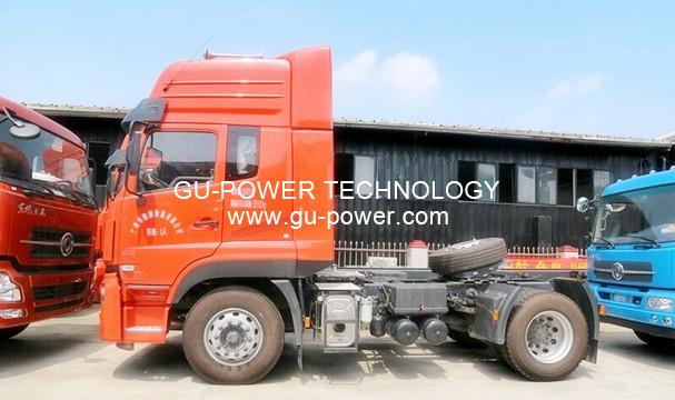 GU-POWER TECHNOLOGY