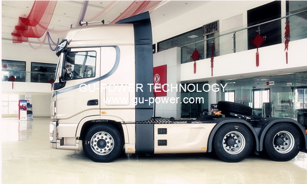 GU-POWER TECHNOLOGY
