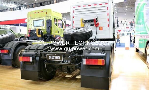 GU-POWER TECHNOLOGY