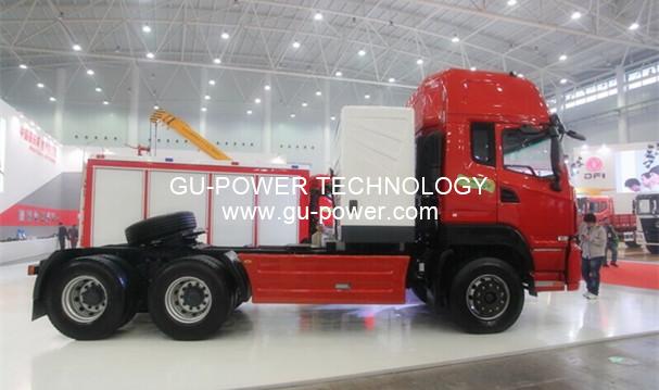 GU-POWER TECHNOLOGY