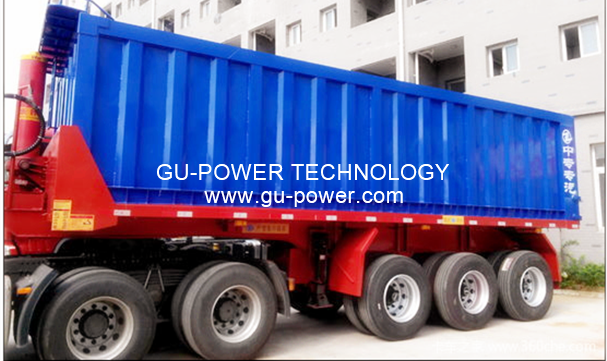 GU-POWER TECHNOLOGY