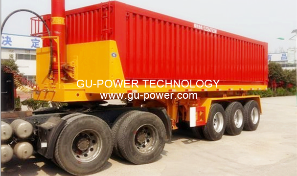 GU-POWER TECHNOLOGY