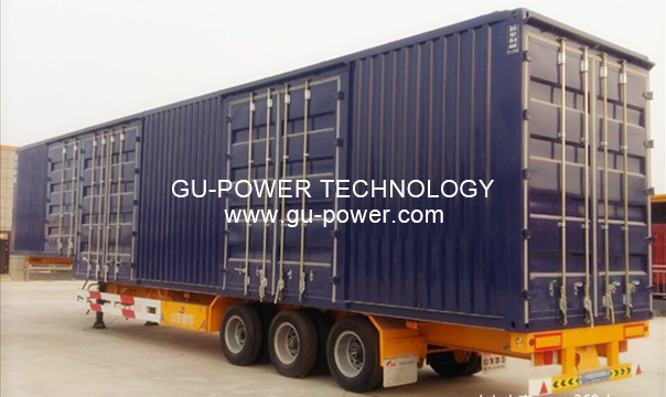 GU-POWER TECHNOLOGY