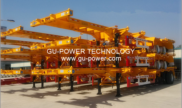 GU-POWER TECHNOLOGY
