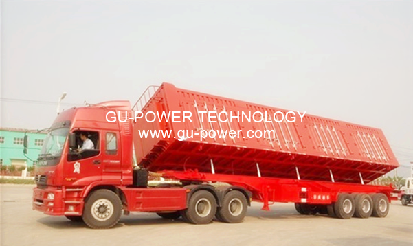 GU-POWER TECHNOLOGY