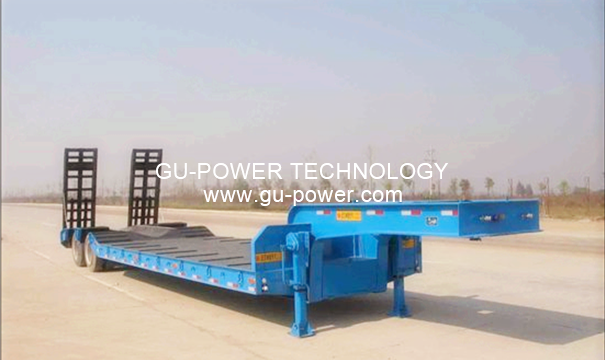 GU-POWER TECHNOLOGY
