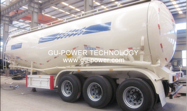GU-POWER TECHNOLOGY