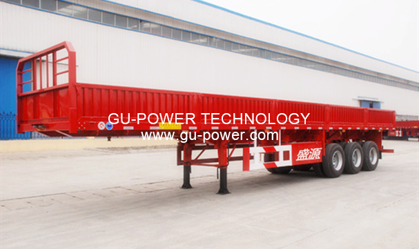GU-POWER TECHNOLOGY