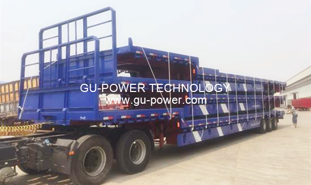 GU-POWER TECHNOLOGY