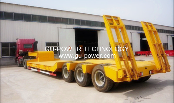 GU-POWER TECHNOLOGY