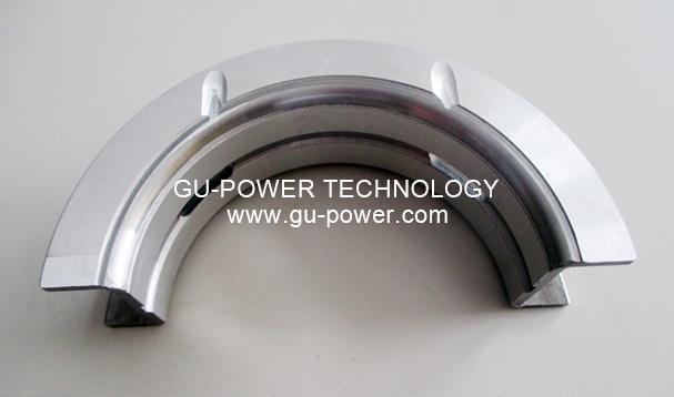 GU-POWER TECHNOLOGY
