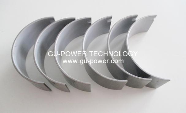 GU-POWER TECHNOLOGY