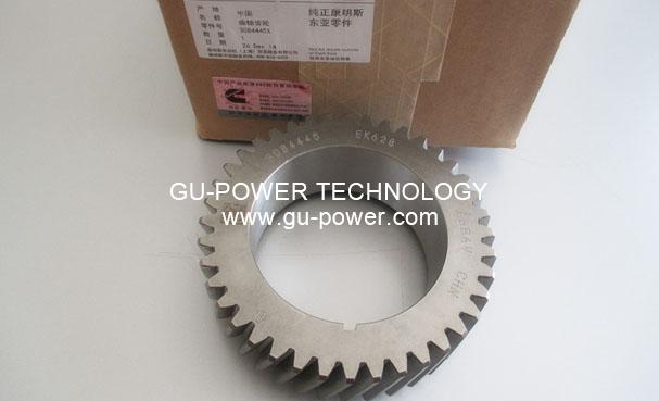 GU-POWER TECHNOLOGY
