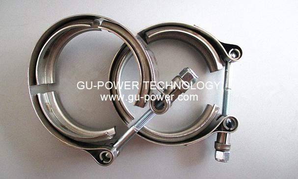 GU-POWER TECHNOLOGY