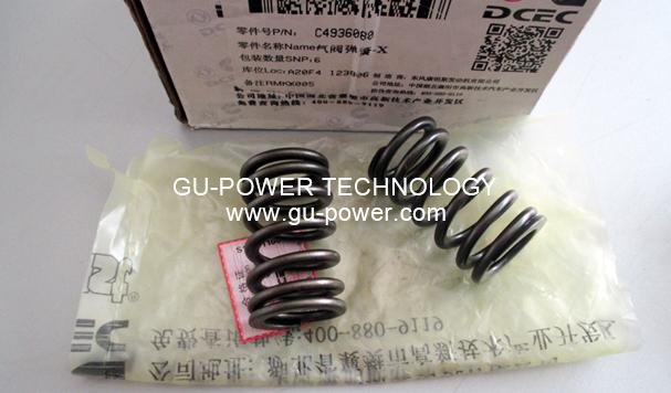 GU-POWER TECHNOLOGY