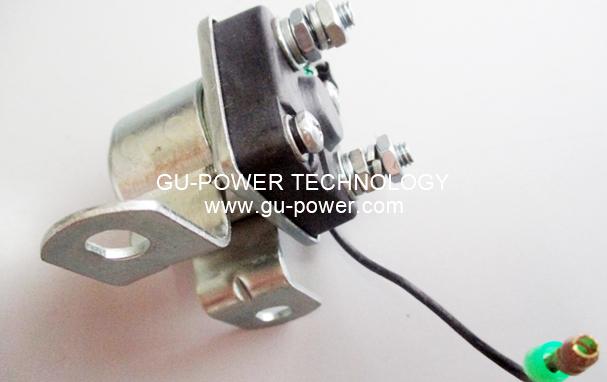 GU-POWER TECHNOLOGY